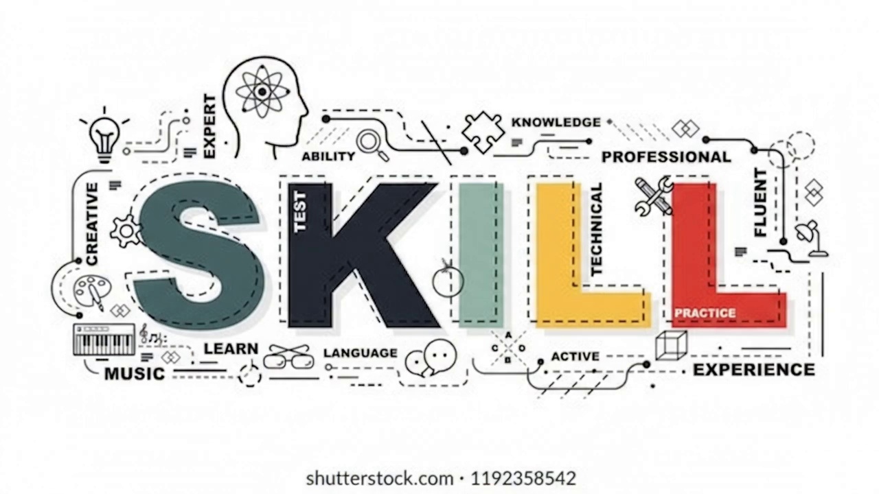 Skills banner